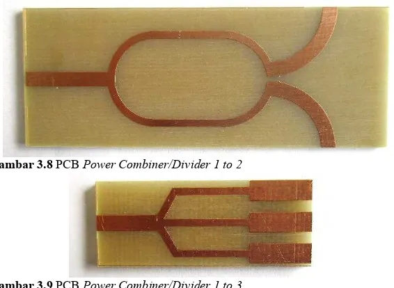 Gambar 3.7 Parameter Power Combiner/Divider 1 to 3  