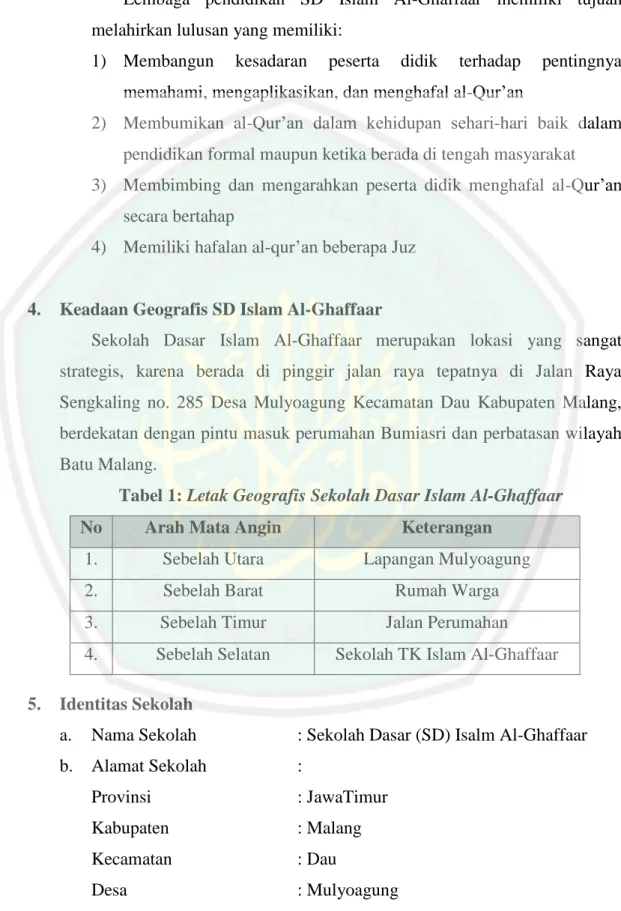 Tabel 1: Letak Geografis Sekolah Dasar Islam Al-Ghaffaar  No  Arah Mata Angin  Keterangan 