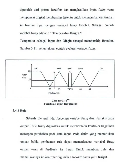Gambar 3.11 menunjukkan contoh evaluasi variabel fuzzy. 