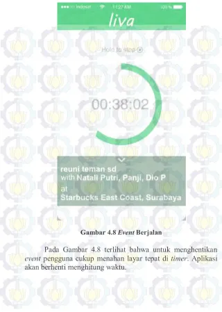 Gambar 4.8 Event Berjalan 