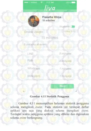 Gambar 4.11 Statistik Pengguna 