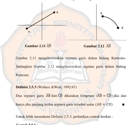 Gambar 2.11     
