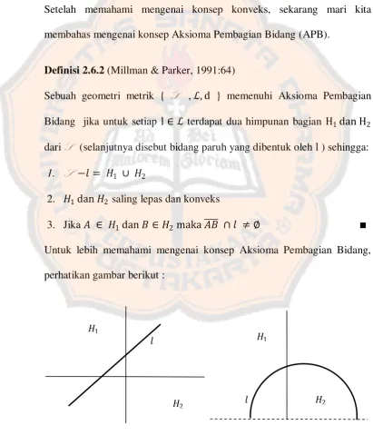 Gambar 2.19 