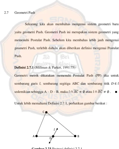 Gambar 2.23 Ilustrasi definisi 2.7.1 