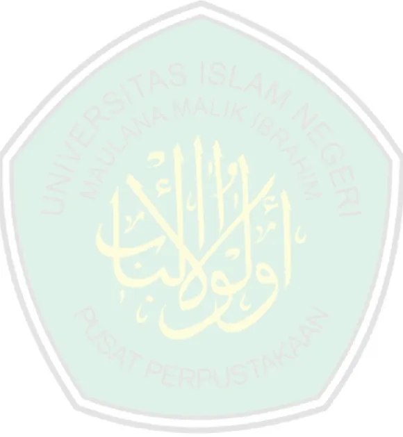 Gambar 1.3 Tahap Analisis Data ...........................................................