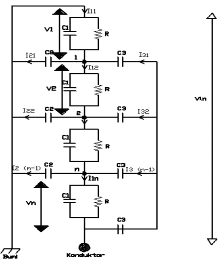 Gambar 2.11 Rangkaian Ekuivalen Distribusi Tegangan Isolator Rantai Dalam Kondisi 