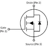 Gambar 2.7 Simbol MOSFET Channel N 
