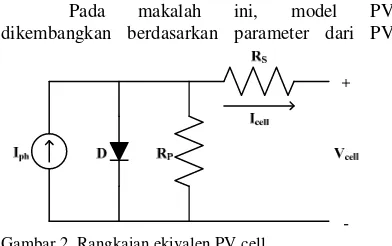 Gambar 2. Rangkaian ekivalen PV cell 