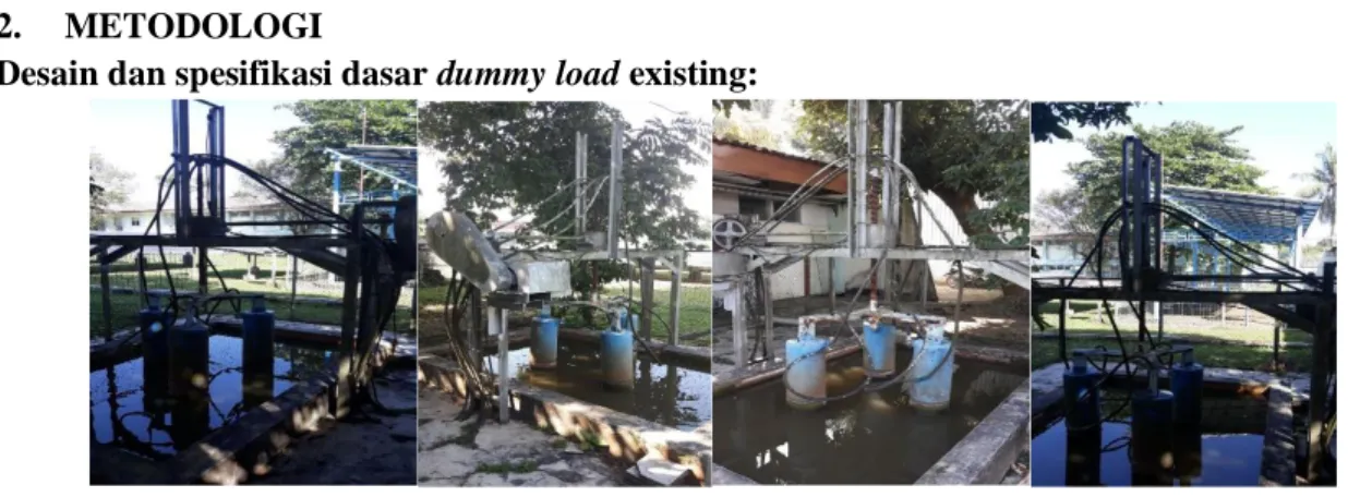 Gambar 1. Dummy Load Existing 