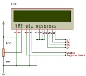 Gambar 2. Skema Mikrokontroler ke LCD 