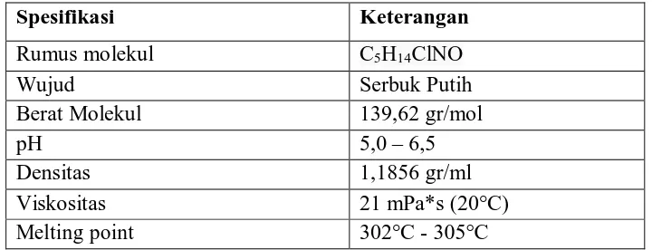 Tabel L1.3 Karakteristik Etilen Glikol [46] 