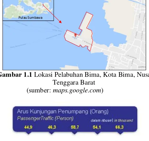 Gambar 1.1  Lokasi Pelabuhan Bima, Kota Bima, Nusa 