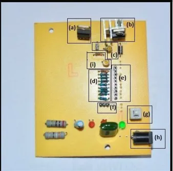 Gambar 8 Shield rangkaian (a) IC LM317; (b) IC 7805; (c) Rangkaian kipas 5V;  