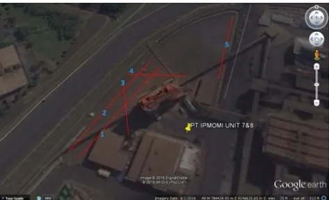 Tabel 3. 2 Rincian Lintasan Pengukuran 