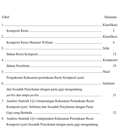 Tabel   