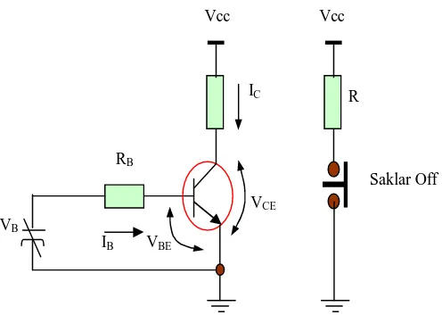 Gambar 2.12 Transistor Sebagai Saklar OFF 