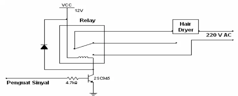 Gambar 3.5    Rangkaian relay 