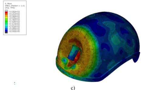 Tablica 4. Podaci za različite vrste materijala 