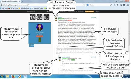 Gambar 1. Tampilan Halaman Web Collaborative Learning 