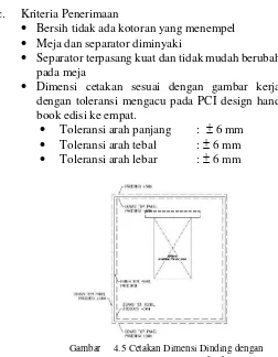 Gambar 144.5 Cetakan Dimensi Dinding dengan 