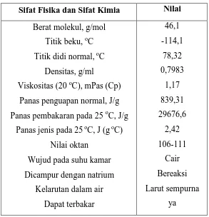 Tabel 2.1 Sifat Fisika dan Sifat Kimia Etanol [31] 