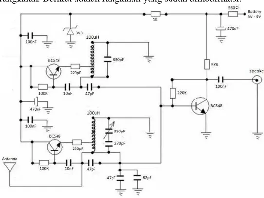 Gambar 3.2 Modifikasi rangkaian Theremin 