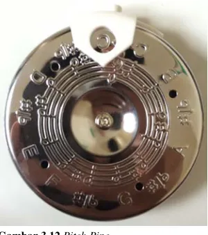 Gambar 3.12 Pitch Pipe 