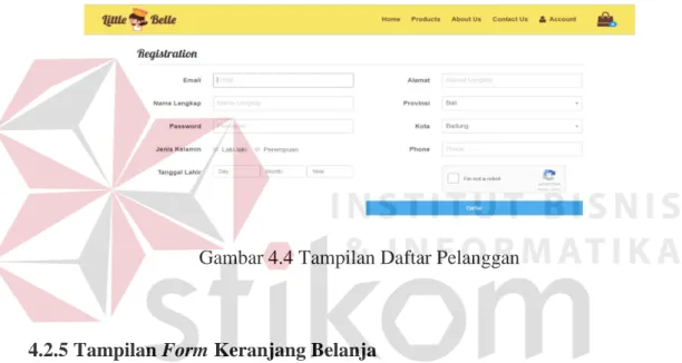 Gambar 4.4 Tampilan Daftar Pelanggan 