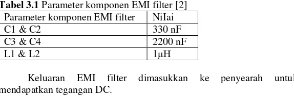 Tabel 3.1 Parameter komponen EMI filter [2] 