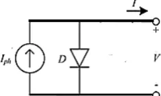 Gambar 3.3. Rangkaian pengganti panel surya satu dioda 