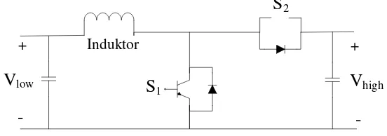 DESAIN DAN IMPLEMENTASI KONVERTER NON- ISOLATED DC-DC BIDIRECTIONAL ...