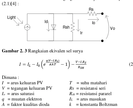 Gambar 2.3. karakteristik dari tegangan-arus dinyatakan oleh persamaan solar sel dapat direpresentasikan dengan rangkaian seperti (2.1)[4] : 