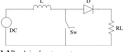 Gambar 3. 3  pada kondisi  Rangkaian boost converter  switch on