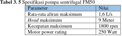 Tabel 3. 5 Spesifikasi pompa sentrifugal FM50 
