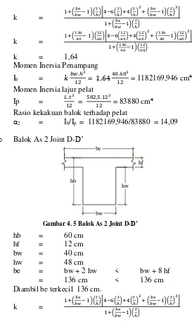 Gambar 4. 5 Balok As 2 Joint D-D’ 