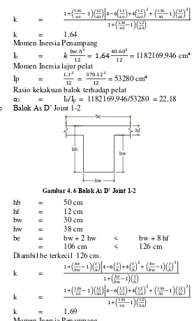 Gambar 4. 6 Balok As D’ Joint 1-2 