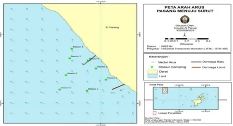 Gambar 3. Peta arah arus di  kawasan Pelabuhan Pulau Parang Karimunjawa  pada saat Pasang Menuju Surut  