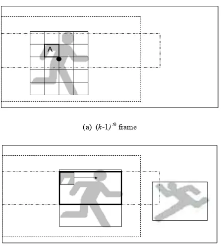 Fig. 2. Example of PISC image 