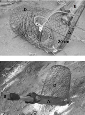 Gambar  2.  Alat  tangkap  tangge  yang  di- di-gunakan  dalam  pengambilan  sampel  reproduksi  kerang  pokea