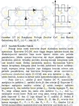 Gambar 2.7  (a) Rangkaian Voltage Doubler Cell  dan Bentuk 