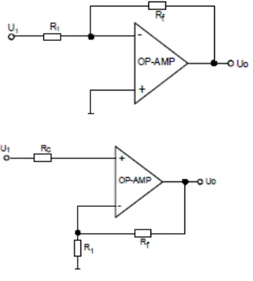 Gambar 2.2 Rangkaian OP-Amp 