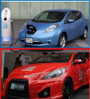 Gambar 1.1 Nissan Leaf 2013 VS EC ITS Ver. 2 