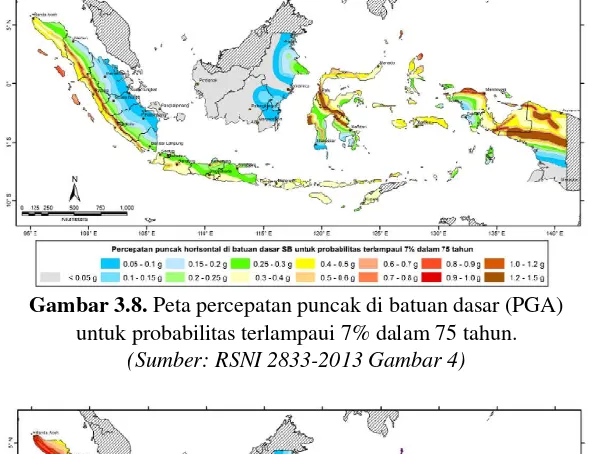 Gambar 3.8. Peta percepatan puncak di batuan dasar (PGA) 