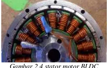 Gambar 2.4 stator motor BLDC