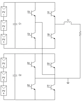 Gambar 3.5  Rangkaian switching cascade H-bridge multilevel inverter untuk 2 H-bridge (5 level)   