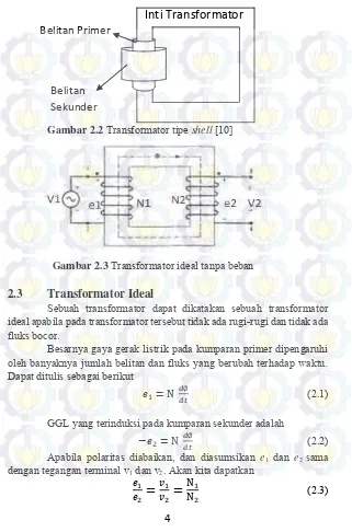 Gambar 2.2 Transformator tipe shell [10] 