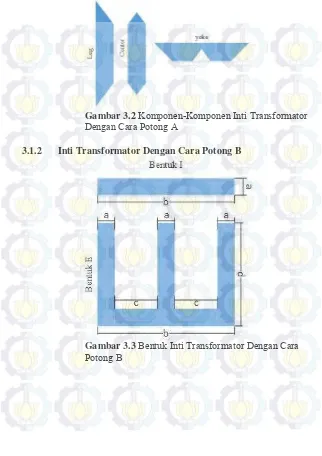 Gambar 3.2  Komponen-Komponen Inti Transformator    