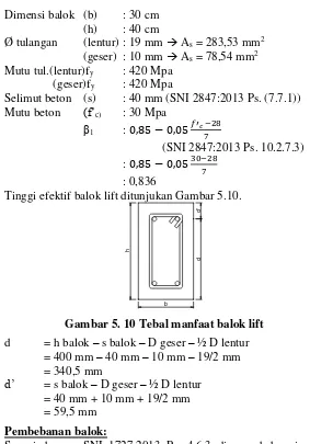 Perencanaan Balok - STRUKTUR SEKUNDER - Desain Modifikasi Struktur ...