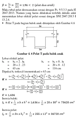 Gambar 4. 6 Pelat T pada balok anak 