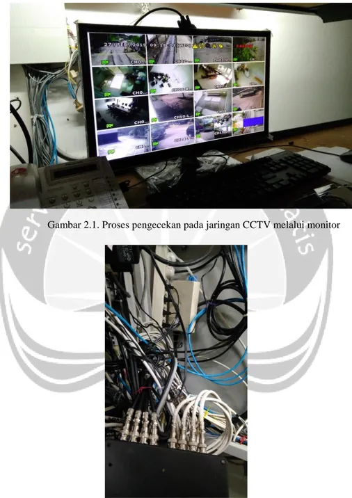 Gambar 2.2. Proses pengecekan kabel analog pada DVR